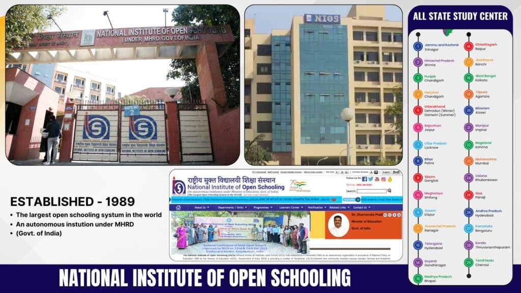 NIOS Oct TOC Exam 2